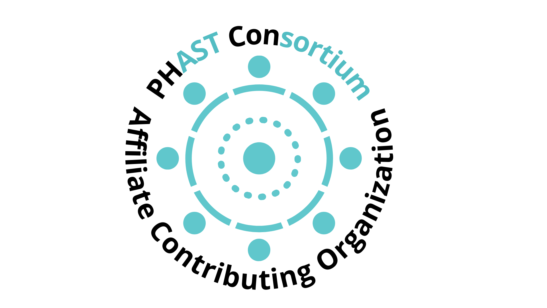 Contributing organizations