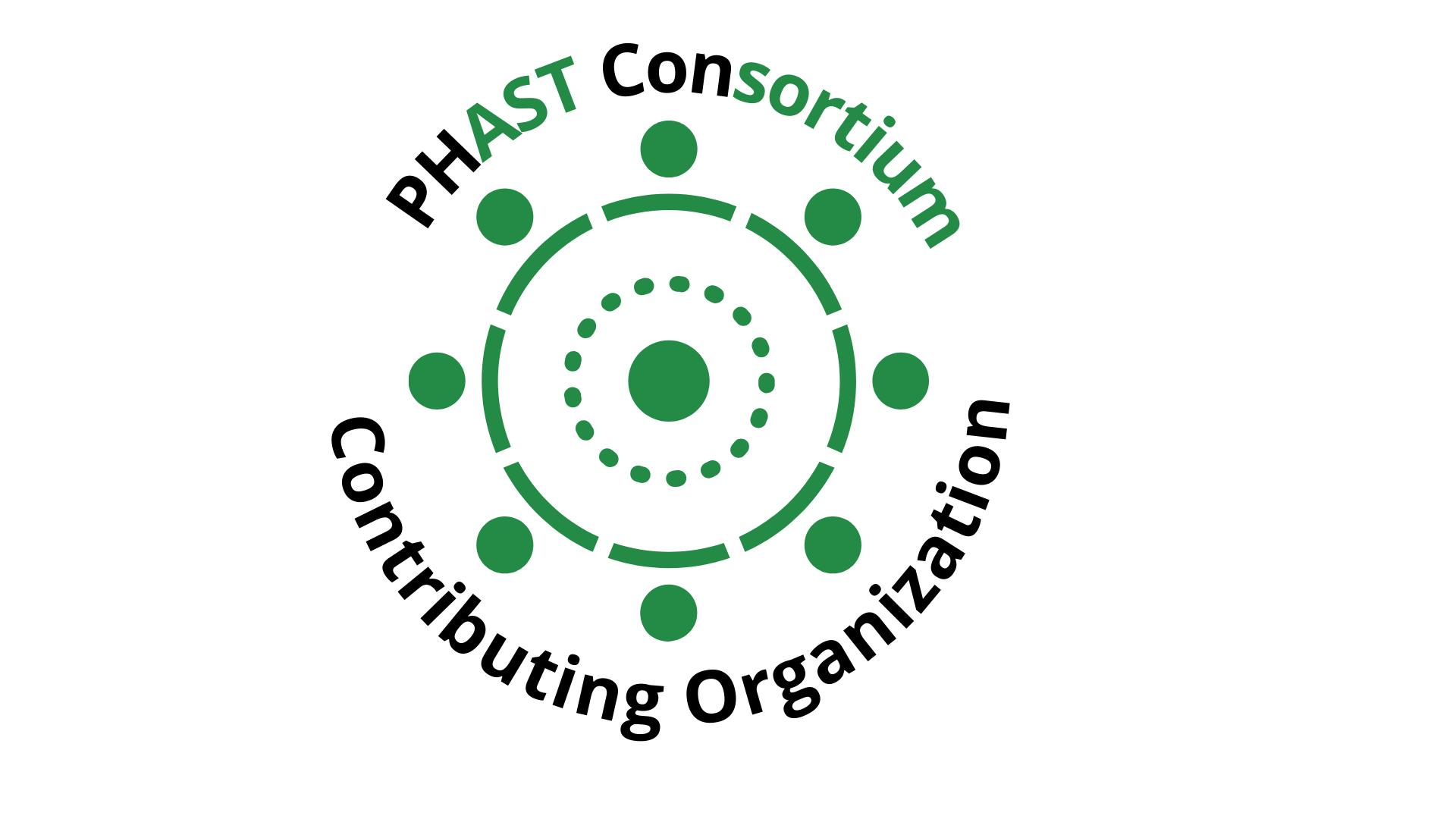 Contributing organizations